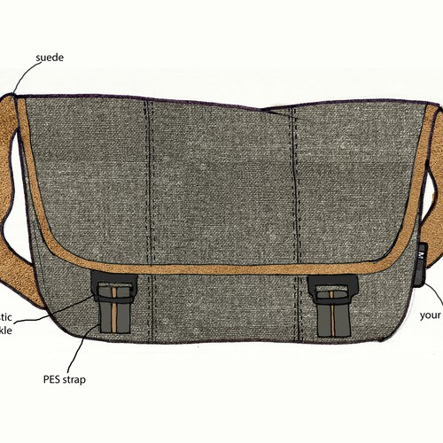 messenger bag