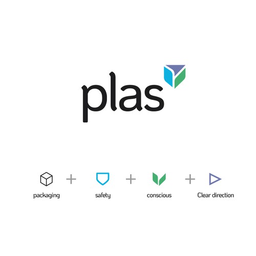 Plas - Plastic packaging Brand 