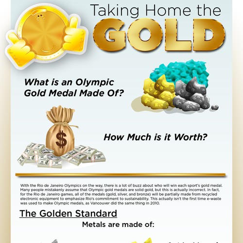 Olympic Gold Infographic