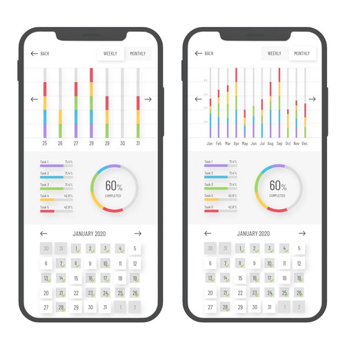 Stats display Screen