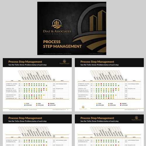 Custom Process Step Management Graphic