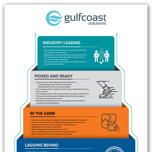 infographic