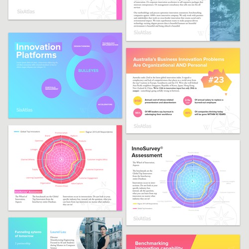 Colourful Business Presentation Template