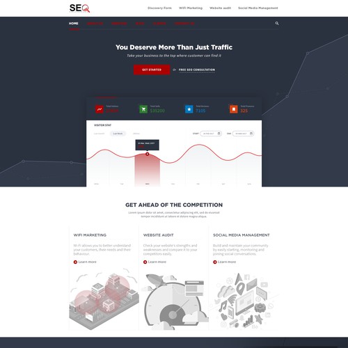 SEO Chauncey Riddle Website