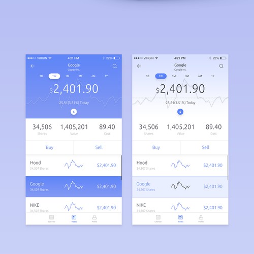 Trading Journal App for Traidr