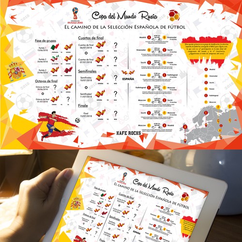 Infographic for a Spanish Sports website