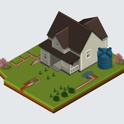 Create a house illustration with various water systems depicted around the house