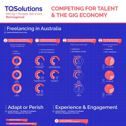 TQ_ Solutions