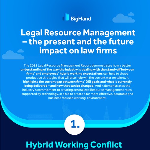 Infographic on current challenges facing law firms 