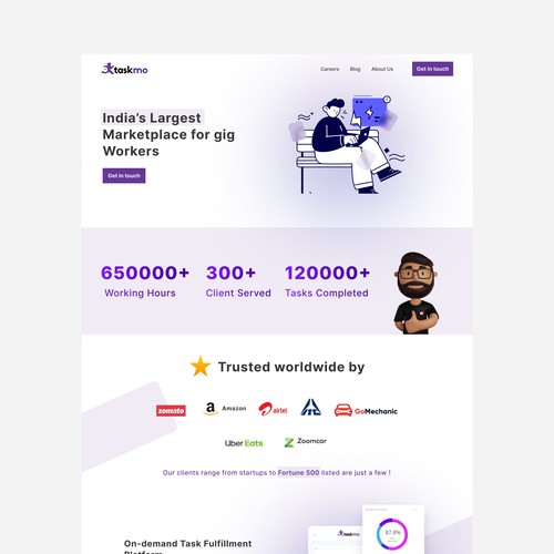 Saas Landing Page design