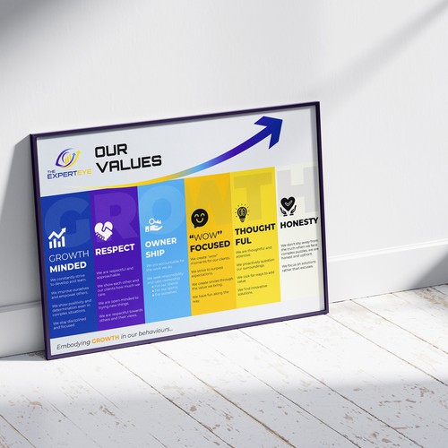 Values Poster design
