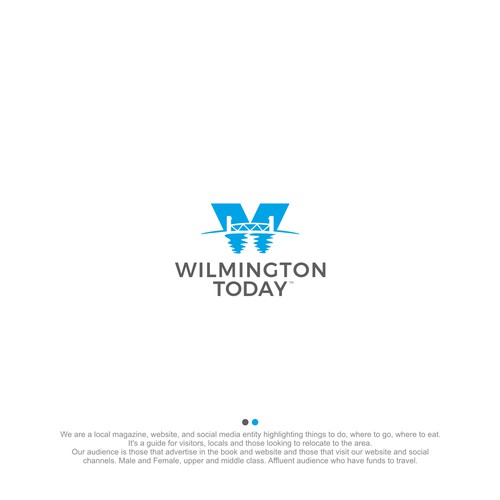 Wilmington Today