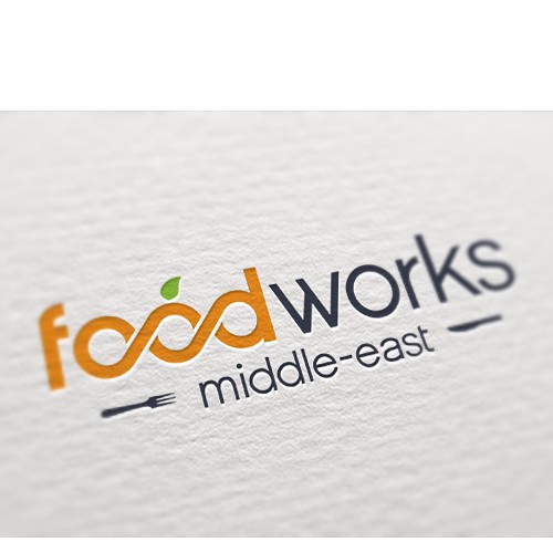 New logo wanted for foodworks