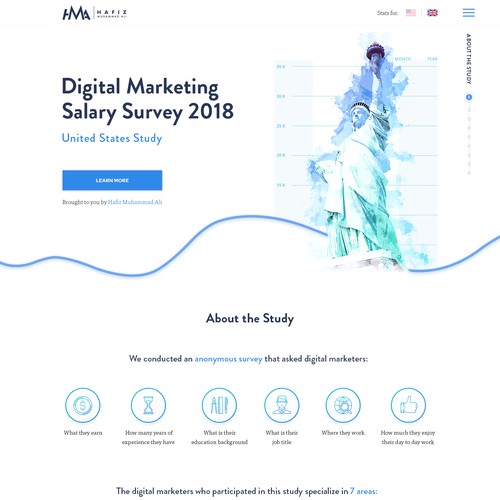 Landing Page with Infographics for Digital Marketing Survey Report 