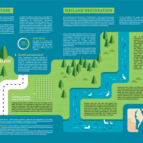 ENTRY - Agriculture Infographic