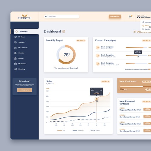 User-centric Dashboard & Home page design for Pieroth Wein AG