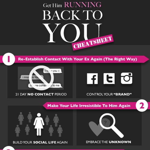 Dating Advice Company - "Get Your Ex Back" Infographic