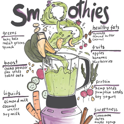 Smoothie recipe illustration