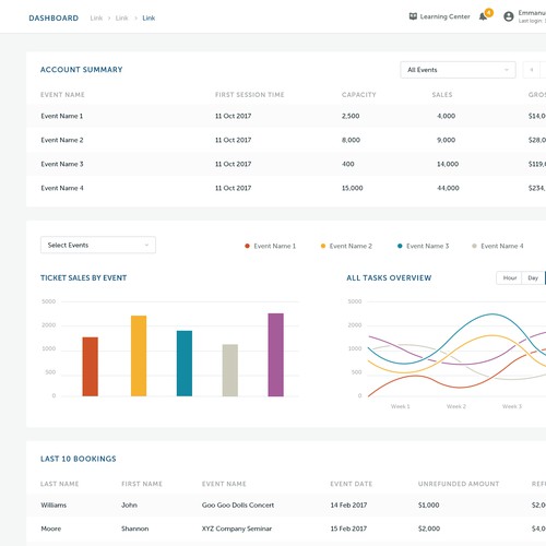 Trybooking Dashboard