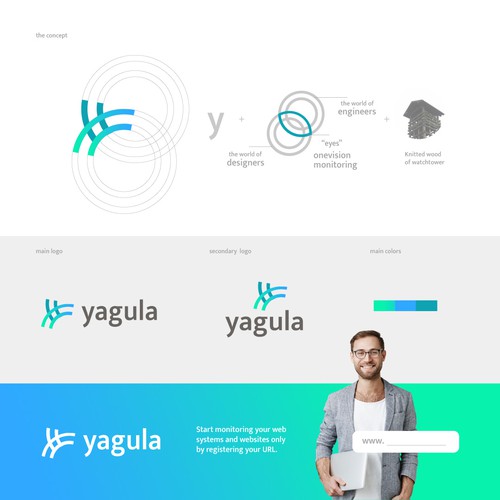 Yagula