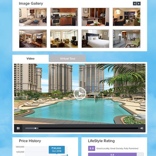 Property Feature Page for Housing.com
