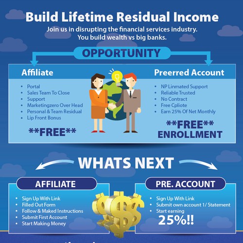 info-graphic for finance