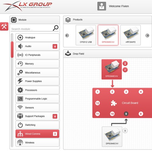 LX Group Dashboard