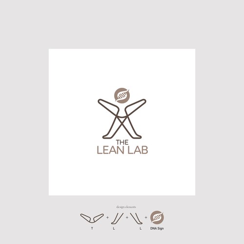 The Lean Lab logo