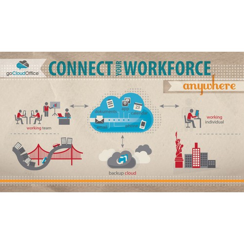Infographic Wanted for goCloudOffice