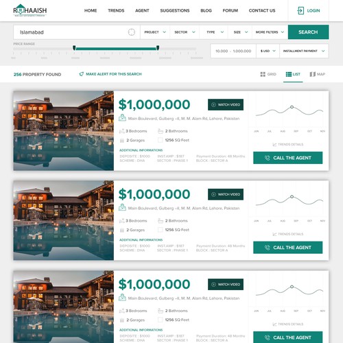 Real estate result page