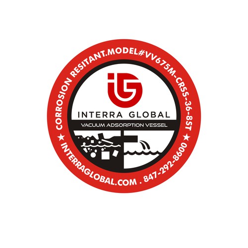 interra global