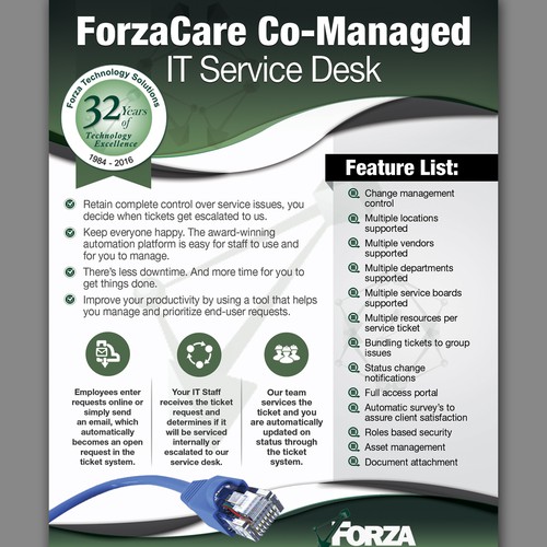 ForzaCare Co-Managed