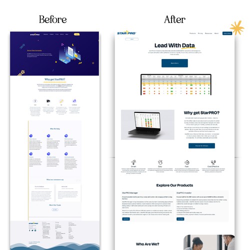 New Launchworthy Website for StarPRO