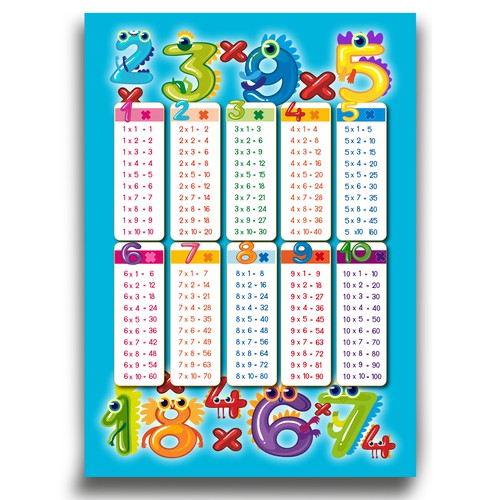 Multiplication poster for kids