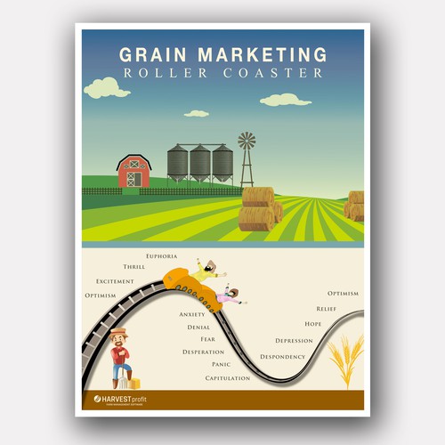 Grain Marketing Poster