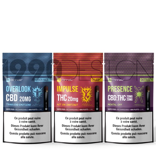 New products line design for Cannaliz
