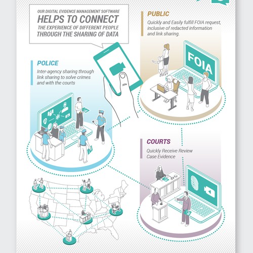 Connection Infographic