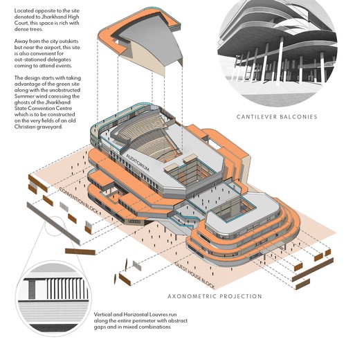 Architecture - Axonometric view