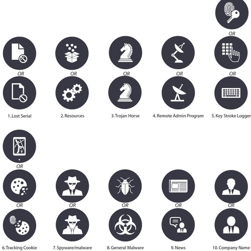 icon or button design for SM