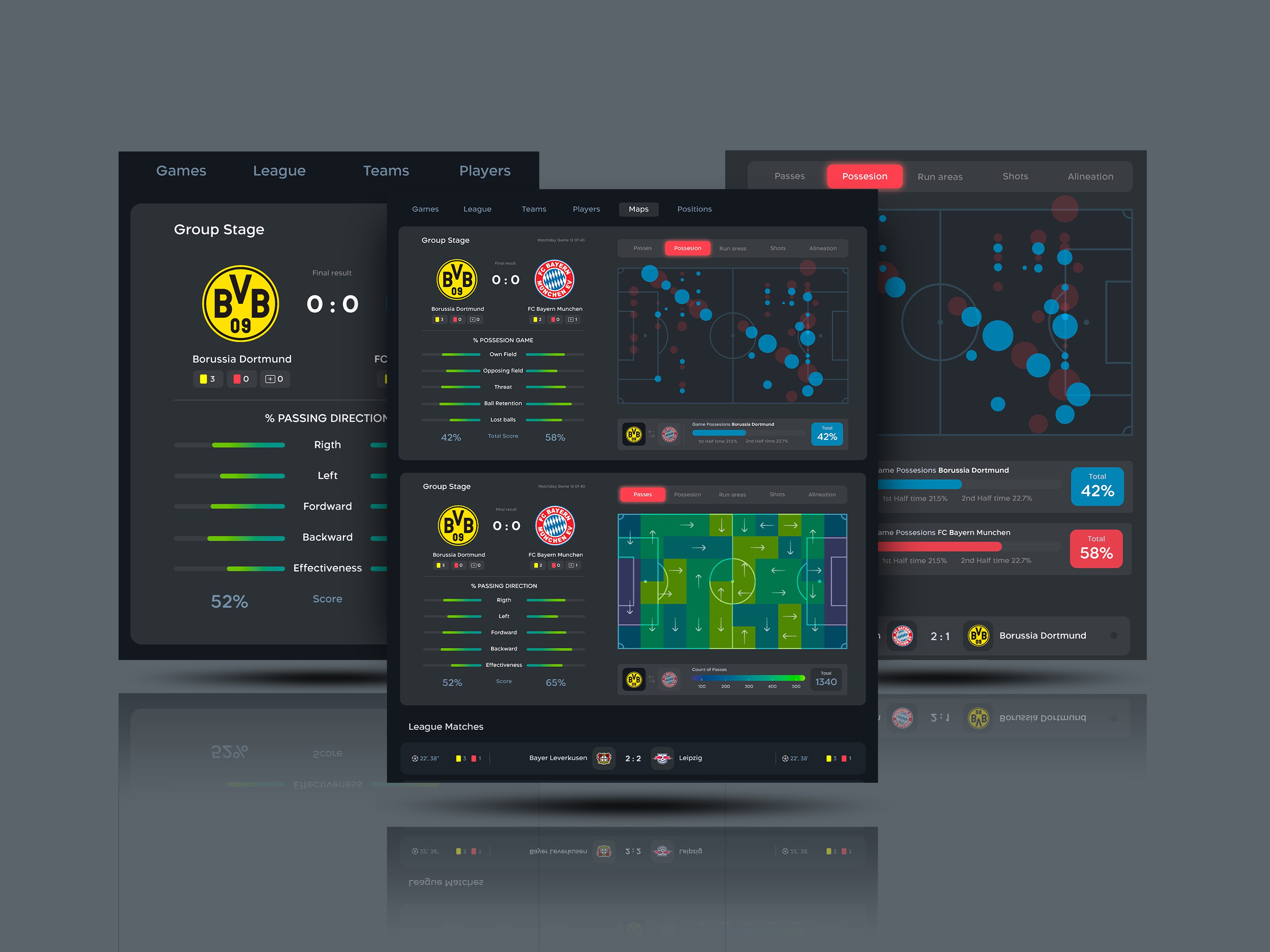 Creative visualizations for next gen soccer data (digital channels)