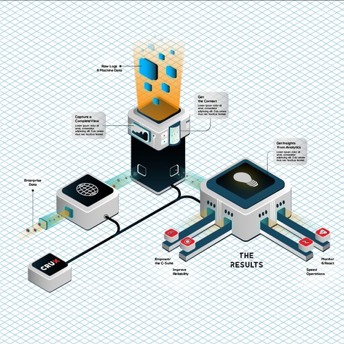 Isometric visualisation for a data company