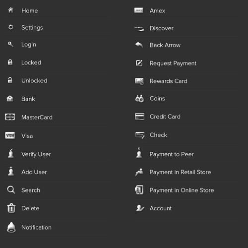 Icons for a banking application