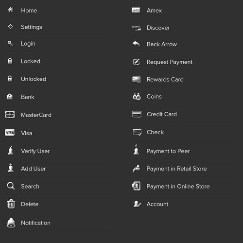 Icons for a banking application
