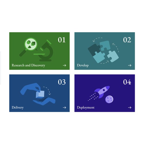 Icons for Eunoia a Technology Organization