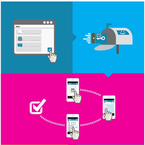 How it works Infographic for ATHLIN