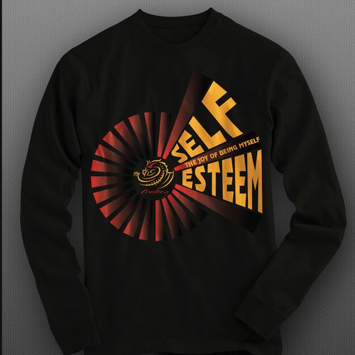 Self Esteem