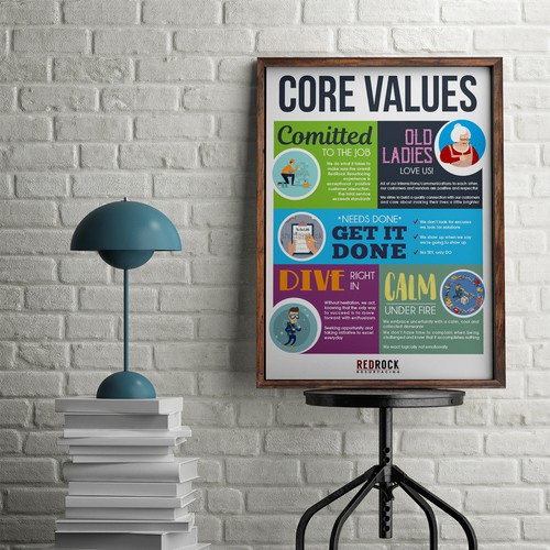 core values project