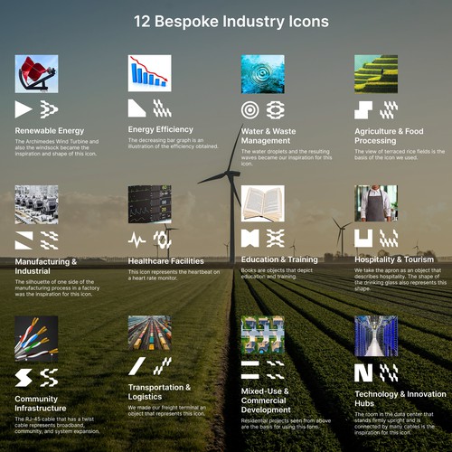 Industry Icons for Waterside Commercial Finance, Inc.