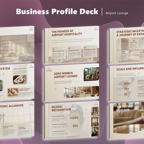 Business Profile Deck｜Airport Lounge