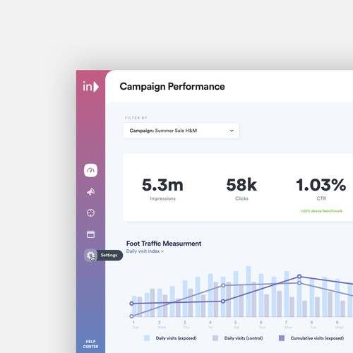 Dashboard UI for Marketing Agency